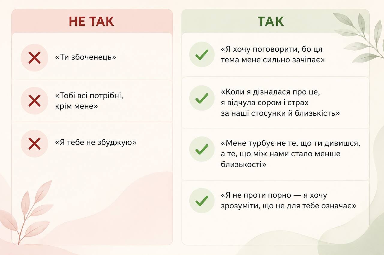 Як говорити з партнером про порно